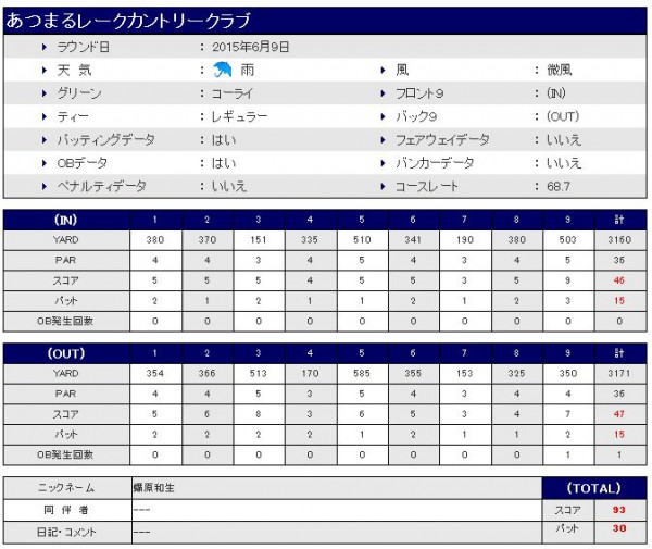 あつまるレークカントリークラブ20150609