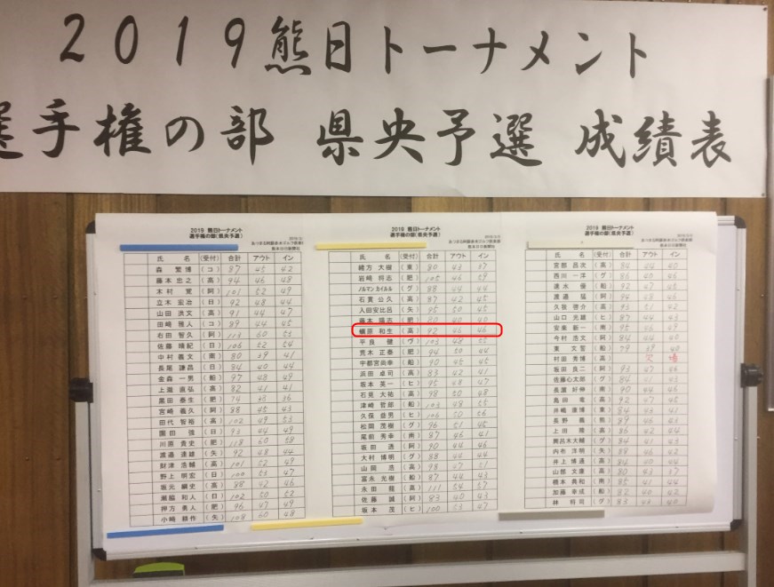 熊日トーナメント2019予選結果（県央）